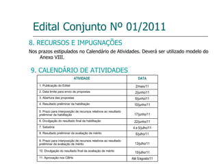 Edital Conjunto Nº 01/2011 8. RECURSOS E IMPUGNAÇÕES Nos prazos estipulados no Calendário de Atividades. Deverá ser utilizado modelo do Anexo VIII . 9. CALENDÁRIO DE ATIVIDADES ATIVIDADE DATA 1. Publicação do Edital  2/maio/11 2. Data limite para envio de propostas 2/junho/11 3. Abertura das propostas 6/junho/11 4. Resultado preliminar da habilitação 10/junho/11 5. Prazo para interposição de recursos relativos ao resultado preliminar da habilitação  17/junho/11 6. Divulgação do resultado final da habilitação 22/junho/11 7. Sabatina 4 e 5/julho/11 8. Resultado preliminar da avaliação de mérito 6/julho/11 9. Prazo para interposição de recursos relativos ao resultado preliminar da avaliação de mérito 13/julho/11 10. Divulgação do resultado final da avaliação de mérito 15/julho/11 11. Aprovação nos CBHs Até 5/agosto/11 