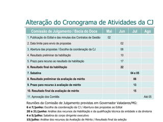 Alteração do Cronograma de Atividades da CJ Reuniões da Comissão de Julgamento previstas em Governador Valadares/MG: 6 e 7/junho:  Escolha da coordenação da CJ / Abertura das propostas ao Edital 20 e 21/junho:  Análise dos recursos da Habilitação e da qualificação técnica da entidade e da diretoria 4 e 5/julho:  Sabatina do corpo dirigente executivo 15/julho:  Análise dos recursos da Avaliação de Mérito / Resultado final da seleção Comissão de Julgamento / Bacia do Doce Mai Jun Jul Ago 1. Publicação do Edital e das minutas dos Contratos de Gestão 02 2. Data limite para envio de propostas 02 3. Abertura das propostas / Escolha da coordenação da CJ 06 4. Resultado preliminar da habilitação 10 5. Prazo para recurso ao resultado da habilitação 17 6. Resultado final da habilitação 22 7. Sabatina 04 e 05 8. Resultado preliminar da avaliação de mérito 06 9. Prazo para recurso à avaliação de mérito 13 10. Resultado final da avaliação de mérito 15 11. Aprovação dos Comitês Até 05 