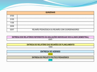QUINZENAIS
07/05
21/05
11/06
25/06
02/07 REUNIÃO PEDAGÓGICA OU REUNIÃO COM COORDENADORES
ENTREGA DOS RELATÓRIOS REFERENTES ÀS AVALIAÇÕES INDIVIDUAIS DOS ALUNOS (SEMESTRAL)
03/07
ENTREGA DO RELATÓRIO DAS REUNIÕES DE PLANEJAMENTO
13/03
ENTREGA DO ADENDO
29/04
ENTREGA DO PROJETO POLÍTICO PEDAGÓGICO
27/05
 