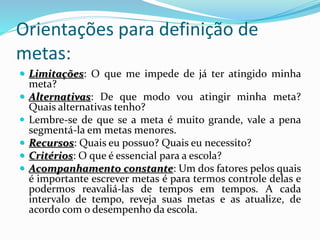 Orientações para definição de
metas:
 Limitações: O que me impede de já ter atingido minha
meta?
 Alternativas: De que modo vou atingir minha meta?
Quais alternativas tenho?
 Lembre-se de que se a meta é muito grande, vale a pena
segmentá-la em metas menores.
 Recursos: Quais eu possuo? Quais eu necessito?
 Critérios: O que é essencial para a escola?
 Acompanhamento constante: Um dos fatores pelos quais
é importante escrever metas é para termos controle delas e
podermos reavaliá-las de tempos em tempos. A cada
intervalo de tempo, reveja suas metas e as atualize, de
acordo com o desempenho da escola.
 