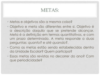 METAS:
• Metas e objetivos são a mesma coisa?
• Objetivo e meta são diferentes entre si. Objetivo é
a descrição daquilo que se pretende alcançar.
Meta é a definição em termos quantitativos, e com
um prazo determinado. A meta responde a duas
perguntas: quanto? e até quando?.
• Como as metas estão sendo estabelecidas dentro
da Unidade Escolar? Quem participa?
• Essas metas são revistas no decorrer do ano? Com
que periodicidade?
 