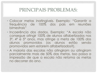 PRINCIPAIS PROBLEMAS:
• Colocar metas inatingíveis. Exemplo: “Garantir a
frequência de 100% dos pais em reuniões
bimestrais”
• Incoerência dos dados. Exemplo: “A escola não
consegue atingir 100% de alunos alfabetizados nos
3º, 4º e 5º anos, mas atinge a meta de 100% dos
alunos promovidos (os alunos estão sendo
promovidos sem estarem alfabetizados?).
• A maioria das escolas não atingiram ou atingiram
parcialmente mais de 50% das metas. Isso passa a
impressão de que a escola não retoma as metas
no decorrer do ano.
 