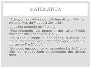MATEMÁTICA
• “Adequar as Atividades Matemáticas (AM) as
expectativas da Proposta Curricular”.
• “Atualizar proposta de 1º ano”.
• “Reestruturação da proposta das séries iniciais
conforme orientações do PNAIC”.
• “No bloco números e operações: ausência do
conteúdo composição / decomposição / ordens e
classes no 1º e 2º ano”;
• “No bloco espaço / forma: os conteúdos do 3º ano
não tem relação com os conteúdos dos demais
anos”.
 
