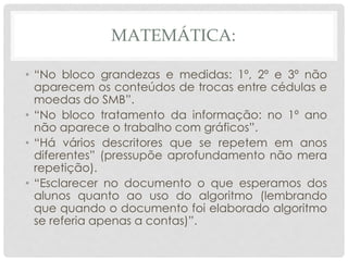 MATEMÁTICA:
• “No bloco grandezas e medidas: 1º, 2º e 3º não
aparecem os conteúdos de trocas entre cédulas e
moedas do SMB”.
• “No bloco tratamento da informação: no 1º ano
não aparece o trabalho com gráficos”.
• “Há vários descritores que se repetem em anos
diferentes” (pressupõe aprofundamento não mera
repetição).
• “Esclarecer no documento o que esperamos dos
alunos quanto ao uso do algoritmo (lembrando
que quando o documento foi elaborado algoritmo
se referia apenas a contas)”.
 