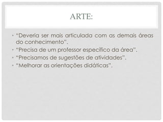 ARTE:
• “Deveria ser mais articulada com as demais áreas
do conhecimento”.
• “Precisa de um professor específico da área”.
• “Precisamos de sugestões de atividades”.
• “Melhorar as orientações didáticas”.
 