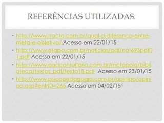 REFERÊNCIAS UTILIZADAS:
• http://www.tracto.com.br/qual-a-diferenca-entre-
meta-e-objetivo/ Acesso em 22/01/15
• http://www.etapa.com.br/noticias/pdf/not693pdf0
1.pdf Acesso em 22/01/15
• http://www.eadconsultoria.com.br/matapoio/bibli
oteca/textos_pdf/texto18.pdf Acesso em 23/01/15
• http://www.psicopedagogia.com.br/opiniao/opini
ao.asp?entrID=265 Acesso em 04/02/15
 
