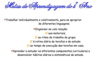 Trabalhar individualmente e coletivamente, para se apropriar  de diferentes linguagens; Organizar-se com relação:    aos materiais;    ao ritmo de trabalho do grupo;    à rotina diária de tarefas e de estudo;    ao tempo de execução das tarefas em casa. Aprender a estudar os diferentes componentes curriculares e desenvolver hábitos diários e sistemáticos de estudo. Metas de Aprendizagem do 5º Ano 
