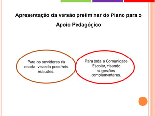Apresentação da versão preliminar do Plano para o
Apoio Pedagógico
Para toda a Comunidade
Escolar, visando
sugestões
complementares.
Para os servidores da
escola, visando possíveis
reajustes.
 