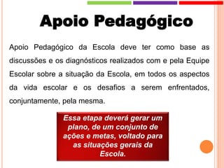 Apoio Pedagógico
Apoio Pedagógico da Escola deve ter como base as
discussões e os diagnósticos realizados com e pela Equipe
Escolar sobre a situação da Escola, em todos os aspectos
da vida escolar e os desafios a serem enfrentados,
conjuntamente, pela mesma.
Essa etapa deverá gerar um
plano, de um conjunto de
ações e metas, voltado para
as situações gerais da
Escola.
 