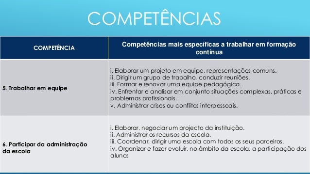 Competências e Habilidades