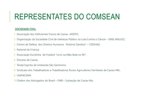 REPRESENTATES DO COMSEAN
SOCIEDADE CIVIL:
1. Associação dos Deficientes Físicos de Caxias –ADEFIC;
2. Organização da Sociedade Civil de Interesse Público na Luta Contra o Câncer – ONG ANLUCC;
3. Centro de Defesa dos Direitos Humanos “Antônio Genésio“ – CDDHAG;
4. Pastoral da Criança;
5. Associação Escolinha de Futebol “Livro na Mão Bola no Pé”;
6. Diocese de Caxias;
7. Tenda Espírita de Umbanda São Gerônimo;
8. Sindicato dos Trabalhadores e Trabalhadoras Rurais Agricultores Familiares de Caxias-MA;
9. UNIFACEMA
10.Ordem dos Advogados do Brasil – OAB – Subseção de Caxias-Ma.
 