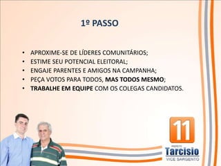 1º PASSO

•   APROXIME-SE DE LÍDERES COMUNITÁRIOS;
•   ESTIME SEU POTENCIAL ELEITORAL;
•   ENGAJE PARENTES E AMIGOS NA CAMPANHA;
•   PEÇA VOTOS PARA TODOS, MAS TODOS MESMO;
•   TRABALHE EM EQUIPE COM OS COLEGAS CANDIDATOS.
 
