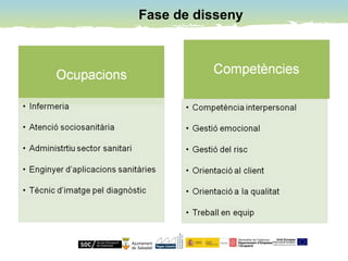 Fase de disseny
 
