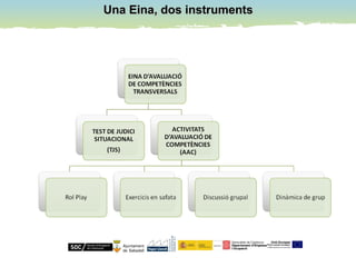 Una Eina, dos instrumentsUna Eina, dos instruments
 