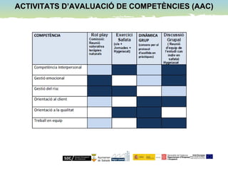 ACTIVITATS D’AVALUACIÓ DE COMPETÈNCIES (AAC)ACTIVITATS D’AVALUACIÓ DE COMPETÈNCIES (AAC)
 