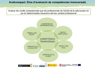 Avalcompact. Eina d’avaluació de competències transversalsAvalcompact. Eina d’avaluació de competències transversals
Avaluar els nivells competencials que els professionals de l’àmbit de la salut posen en
joc en determinades situacions del seu context professional
 