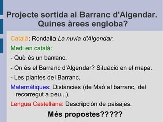 Projecte sortida al Barranc d'Algendar.
        Quines àrees engloba?
 Català: Rondalla La nuvia d'Algendar.
 Medi en català:
 - Què és un barranc.
 - On és el Barranc d'Algendar? Situació en el mapa.
 - Les plantes del Barranc.
 Matemàtiques: Distàncies (de Maó al barranc, del
  recorregut a peu...).
 Lengua Castellana: Descripción de paisajes.
              Més propostes?????
 