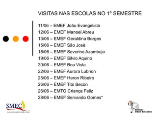 VISITAS NAS ESCOLAS NO 1º SEMESTRE

11/06 – EMEF João Evangelista
12/06 – EMEF Manoel Abreu
13/06 – EMEF Geraldina Borges
15/06 – EMEF São José
18/06 – EMEF Severino Azambuja
19/06 – EMEF Silvio Aquino
20/06 – EMEF Boa Vista
22/06 – EMEF Aurora Lubnon
25/06 – EMEF Heron Ribeiro
26/06 – EMEF Tito Becon
26/06 – EMTO Criança Feliz
28/06 – EMEF Servando Gomes*
 