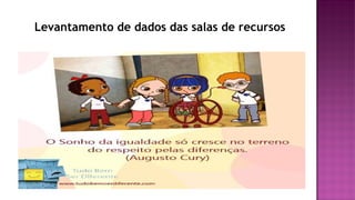 Levantamento de dados das salas de recursos
 