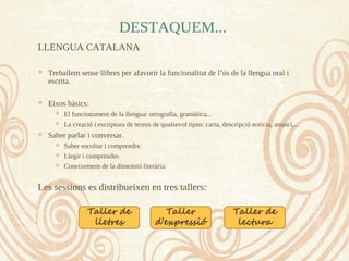 DESTAQUEM...
LLENGUA CATALANA
 Treballem sense llibres per afavorir la funcionalitat de l’ús de la llengua oral i
escrita.
 Eixos bàsics:
 El funcionament de la llengua: ortografia, gramàtica...
 La creació i escriptura de textos de qualsevol tipus: carta, descripció notícia, anunci,...
 Saber parlar i conversar.
 Saber escoltar i comprendre.
 Llegir i comprendre.
 Coneixement de la dimensió literària.
Les sessions es distribueixen en tres tallers:
 