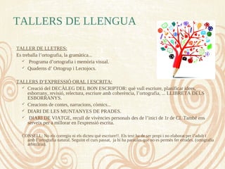 TALLERS DE LLENGUA
- TALLER DE LLETRES:
- Es treballa l’ortografia, la gramàtica...
 Programa d’ortografia i memòria visual.
 Quaderns d’ Ortogrup i Lectojocs.
- TALLERS D’EXPRESSIÓ ORAL I ESCRITA:
 Creació del DECÀLEG DEL BON ESCRIPTOR: què vull escriure, planificar idees,
esborrany, revisió, relectura, escriure amb coherència, l’ortografia, ... LLIBRETA DELS
ESBORRANYS.
 Creacions de contes, narracions, còmics...
 DIARI DE LES MUNTANYES DE PRADES.
 DIARI DE VIATGE, recull de vivències personals des de l’inici de 1r de CI. També ens
serveix per a millorar en l'expressió escrita.
CONSELL: No els corregiu ni els dicteu què escriure!!. Els text ha de ser propi i no elaborat per l’adult i
amb l’ortografia natural. Seguint el curs passat, ja hi ha paraules que no es permès fer errades. (ortografia
arbitrària).
 