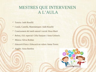 MESTRES QUE INTERVENEN
A L’AULA
 Tutoria: Judit Roselló
 Català, Castellà, Matemàtiques: Judit Roselló
 Coneixement del medi natural i social: Rosa Martí
 Reforç i Ed. especial: Cèlia Sanjuan i Anna Gelonch.
 Música: Sílvia Roldan
 Educació Física i Educació en valors: Imma Torres
 Anglès: Anna Bardina
 
