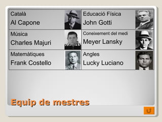 Equip de mestres Català Al Capone Educació Física John Gotti Música Charles Majuri Coneixement del medi Meyer Lansky Matemàtiques Frank Costello Angles Lucky Luciano 