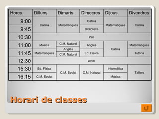 Horari  de  classes Hores Dilluns Dimarts Dimecres Dijous Divendres 9:00 Català Matemàtiques Català Matemàtiques Català 9:45 Biblioteca 10:30 Pati 11:00 Música C.M. Natural Anglés Català Matemàtiques Anglès 11:45 Matemàtiques Ed. Física Tutoria C.M. Natural 12:30 Dinar 15:30 Ed. Física C.M. Social C.M. Natural Informàtica Tallers 16:15 C.M. Social Música 