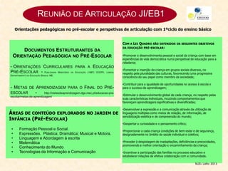 REUNIÃO DE ARTICULAÇÃO JI/EB1
DOCUMENTOS ESTRUTURANTES DA
ORIENTAÇÃO PEDAGÓGICA NO PRÉ-ESCOLAR
- ORIENTAÇÕES CURRICULARES PARA A EDUCAÇÃO
PRÉ-ESCOLAR - PUBLICADAS MINISTÉRIO DA EDUCAÇÃO (1987) OCEPE, LISBOA;
DEPARTAMENTO DA EDUCAÇÃO BÁSICA- ME.
- METAS DE APRENDIZAGEM PARA O FINAL DO PRÉ-
ESCOLAR - http://metasdeaprendizagem.dge.mec.pt/educacao-pre-
escolar/metas-de-aprendizagem/
ÁREAS DE CONTEÚDO EXPLORADOS NO JARDIM DE
INFÂNCIA (PRÉ-ESCOLAR)
• Formação Pessoal e Social.
• Expressões. Plástica; Dramática; Musical e Motora.
• Linguagem e Abordagem à escrita
• Matemática
• Conhecimento do Mundo
• Tecnologias da Informação e Comunicação
Orientações pedagógicas no pré-escolar e perspetivas de articulação com 1ºciclo do ensino básico
COM A LEI QUADRO SÃO DEFINIDOS OS SEGUINTES OBJETIVOS
DA EDUCAÇÃO PRÉ-ESCOLAR:
•Promover o desenvolvimento pessoal e social da criança com base em
experiências de vida democrática numa perspetival de educação para a
cidadania;
•Fomentar a inserção da criança em grupos sociais diversos, no
respeito pela pluralidade das culturas, favorecendo uma progressiva
consciência do seu papel como membro da sociedade;
•Contribuir para a igualdade de oportunidades no acesso à escola e
para o sucesso da aprendizagem;
•Estimular o desenvolvimento global de cada criança, no respeito pelas
suas características individuais, incutindo comportamentos que
favoreçam aprendizagens significativas e diversificadas;
•Desenvolver a expressão e a comunicação através da utilização de
linguagens múltiplas como meios de relação, de informação, de
sensibilização estética e de compreensão do mundo;
•Despertar a curiosidade e o pensamento crítico;
•Proporcionar a cada criança condições de bem-estar e de segurança,
designadamente no âmbito da saúde individual e coletiva;
•Proceder à despistagem de inadaptações, deficiências e precocidades,
promovendo a melhor orientação e encaminhamento da criança;
•Incentivar a participação das famílias no processo educativo e
estabelecer relações de efetiva colaboração com a comunidade.
MJS/Julho 2013
 