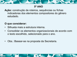 5º ANO
Ação: construção de roteiros, sequências ou fichas
indicadoras dos elementos compositores do gênero
estudado.
O que considerar:
• Silhueta mais a estrutura interna.
• Consolidar os elementos organizacionais de acordo com
o texto escolhido, selecionado para o ano.
• Obs.: Basear-se na proposta da Secretaria.
 