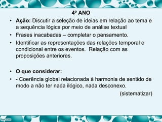4º ANO
• Ação: Discutir a seleção de ideias em relação ao tema e
a sequência lógica por meio de análise textual
• Frases inacabadas – completar o pensamento.
• Identificar as representações das relações temporal e
condicional entre os eventos. Relação com as
proposições anteriores.
• O que considerar:
• - Coerência global relacionada à harmonia de sentido de
modo a não ter nada ilógico, nada desconexo.
(sistematizar)
 