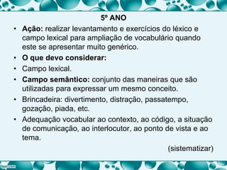 5º ANO
• Ação: realizar levantamento e exercícios do léxico e
campo lexical para ampliação de vocabulário quando
este se apresentar muito genérico.
• O que devo considerar:
• Campo lexical.
• Campo semântico: conjunto das maneiras que são
utilizadas para expressar um mesmo conceito.
• Brincadeira: divertimento, distração, passatempo,
gozação, piada, etc.
• Adequação vocabular ao contexto, ao código, a situação
de comunicação, ao interlocutor, ao ponto de vista e ao
tema.
(sistematizar)
 