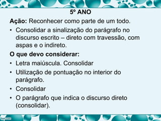 5º ANO
Ação: Reconhecer como parte de um todo.
• Consolidar a sinalização do parágrafo no
discurso escrito – direto com travessão, com
aspas e o indireto.
O que devo considerar:
• Letra maiúscula. Consolidar
• Utilização de pontuação no interior do
parágrafo.
• Consolidar
• O parágrafo que indica o discurso direto
(consolidar).
 