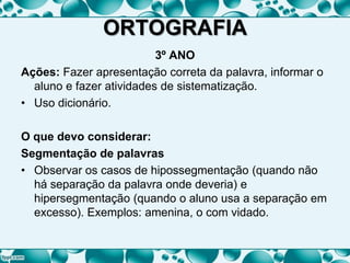 ORTOGRAFIA
3º ANO
Ações: Fazer apresentação correta da palavra, informar o
aluno e fazer atividades de sistematização.
• Uso dicionário.
O que devo considerar:
Segmentação de palavras
• Observar os casos de hipossegmentação (quando não
há separação da palavra onde deveria) e
hipersegmentação (quando o aluno usa a separação em
excesso). Exemplos: amenina, o com vidado.
 