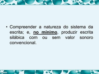• Compreender a natureza do sistema da
escrita; e, no mínimo, produzir escrita
silábica com ou sem valor sonoro
convencional.
 