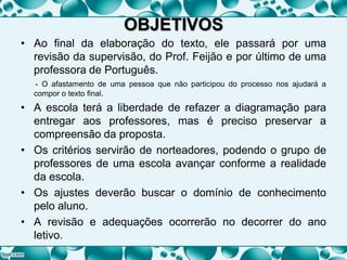 OBJETIVOS
• Ao final da elaboração do texto, ele passará por uma
revisão da supervisão, do Prof. Feijão e por último de uma
professora de Português.
- O afastamento de uma pessoa que não participou do processo nos ajudará a
compor o texto final.
• A escola terá a liberdade de refazer a diagramação para
entregar aos professores, mas é preciso preservar a
compreensão da proposta.
• Os critérios servirão de norteadores, podendo o grupo de
professores de uma escola avançar conforme a realidade
da escola.
• Os ajustes deverão buscar o domínio de conhecimento
pelo aluno.
• A revisão e adequações ocorrerão no decorrer do ano
letivo.
 