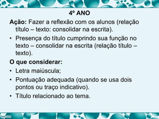 4º ANO
Ação: Fazer a reflexão com os alunos (relação
título – texto: consolidar na escrita).
• Presença do título cumprindo sua função no
texto – consolidar na escrita (relação título –
texto).
O que considerar:
• Letra maiúscula;
• Pontuação adequada (quando se usa dois
pontos ou traço indicativo).
• Título relacionado ao tema.
 