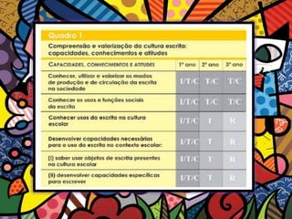 Reunião de coordenadores_(18-11-2013)