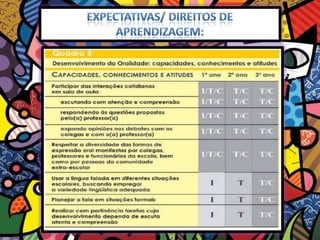 Reunião de coordenadores_(18-11-2013)