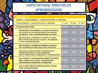 Reunião de coordenadores_(18-11-2013)