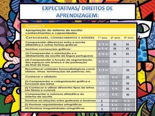 Reunião de coordenadores_(18-11-2013)