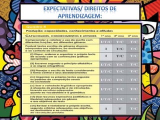 Reunião de coordenadores_(18-11-2013)