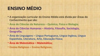 ENSINO MÉDIO
• A organização curricular do Ensino Médio está divida por Áreas do
Conhecimento que são:
• Área de Ciências da Natureza – Química, Física e Biologia;
• Área de Ciências Humanas – História, Filosofia, Sociologia,
Geografia;
• Área de Linguagens – Língua Portuguesa, Língua Inglesa, Língua
Espanhola, Literatura, Arte, Educação Física;
• Área de Matemática – Matemática;
• Ensino Religioso – Ensino Religioso;
 