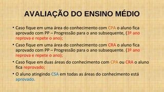 AVALIAÇÃO DO ENSINO MÉDIO
• Caso fique em uma área do conhecimento com CPA o aluno fica
aprovado com PP – Progressão para o ano subsequente, (3º ano
reprova e repete o ano);
• Caso fique em uma área do conhecimento com CRA o aluno fica
aprovado com PP – Progressão para o ano subsequente. (3º ano
reprova e repete o ano);
• Caso fique em duas áreas do conhecimento com CPA ou CRA o aluno
fica reprovado;
• O aluno atingindo CSA em todas as áreas do conhecimento está
aprovado.
 