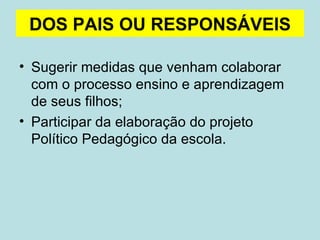 Sugerir medidas que venham colaborar com o processo ensino e aprendizagem de seus filhos; Participar da elaboração do projeto Político Pedagógico da escola.  DOS PAIS OU RESPONSÁVEIS 