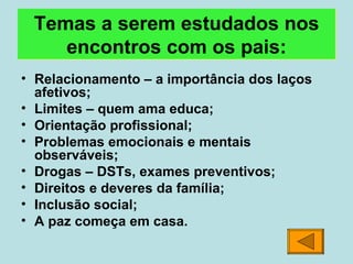 Temas a serem estudados nos encontros com os pais: Relacionamento – a importância dos laços afetivos; Limites – quem ama educa; Orientação profissional; Problemas emocionais e mentais observáveis; Drogas – DSTs, exames preventivos; Direitos e deveres da família; Inclusão social; A paz começa em casa. 