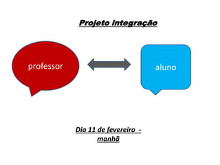 Projeto integração




professor                           aluno




            Dia 11 de fevereiro -
                   manhã
 