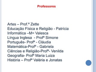 Professores




Artes – Prof.ª Zette
Educação Física e Religião - Patrícia
Informática –M= Valesca
Língua Inglesa - Profª Simone
Português- Profª - Cláudia
Matemática-Profª - Gabriela
Ciências e Religião-Profª- Venilda
Geografia- Profª Maria Luiza
História – Profª Valéria e Jonatas
 