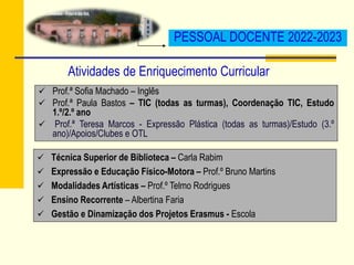  Prof.ª Sofia Machado – Inglês
 Prof.ª Paula Bastos – TIC (todas as turmas), Coordenação TIC, Estudo
1.º/2.º ano
 Prof.ª Teresa Marcos - Expressão Plástica (todas as turmas)/Estudo (3.º
ano)/Apoios/Clubes e OTL
Atividades de Enriquecimento Curricular
PESSOAL DOCENTE 2022-2023
 Técnica Superior de Biblioteca – Carla Rabim
 Expressão e Educação Físico-Motora – Prof.º Bruno Martins
 Modalidades Artísticas – Prof.º Telmo Rodrigues
 Ensino Recorrente – Albertina Faria
 Gestão e Dinamização dos Projetos Erasmus - Escola
 