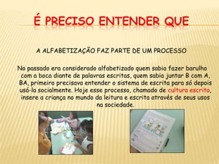 É PRECISO ENTENDER queA ALFABETIZAÇÃO FAZ PARTE DE UM PROCESSO No passado era considerado alfabetizado quem sabia fazer barulho com a boca diante de palavras escritas, quem sabia juntar B com A, BA, primeiro precisava entender o sistema de escrita para só depois usá-la socialmente. Hoje esse processo, chamado de cultura escrita, insere a criança no mundo da leitura e escrita através de seus usos na sociedade.